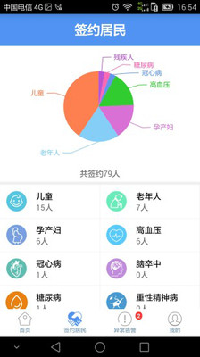 健康济宁软件