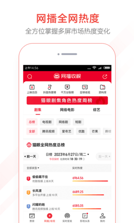 猫眼票房专业版软件