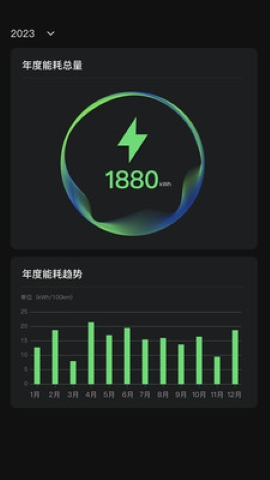 NAXEON软件
