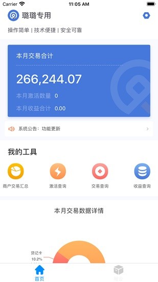 瑞展业软件