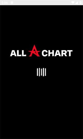 allchart软件