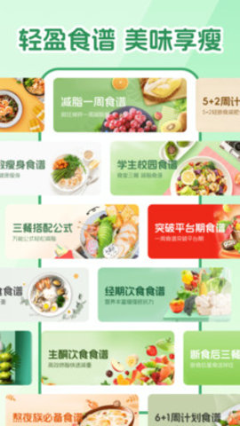 人人轻断食软件
