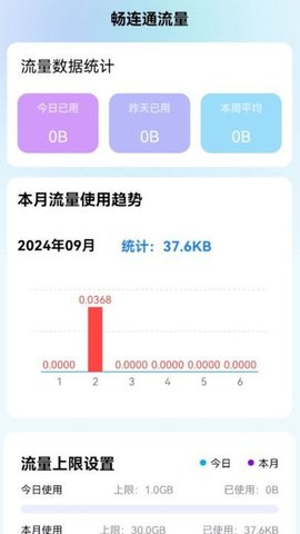 畅连通流量软件