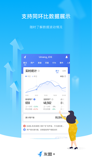 友盟+软件