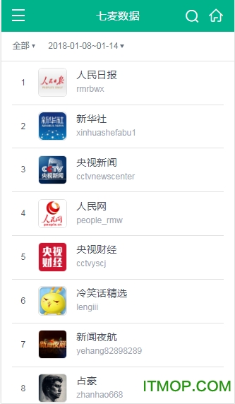 七麦数据手机版软件