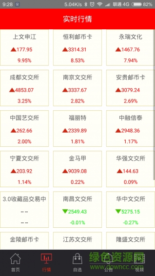 邮币卡我发软件