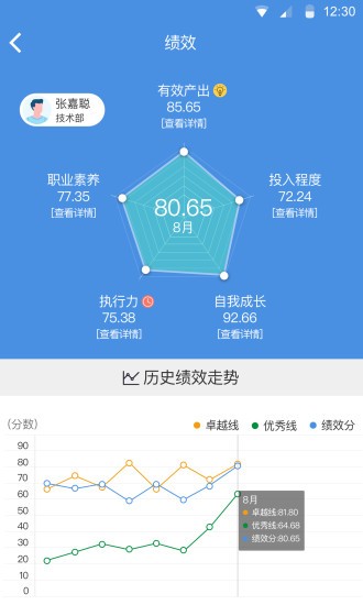 大管加软件