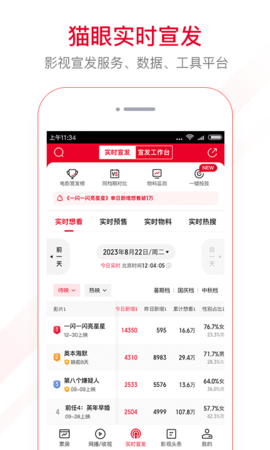 猫眼票房专业版软件