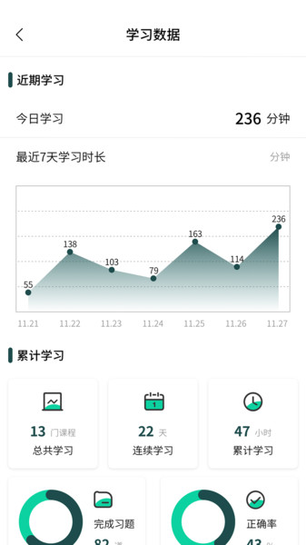 向知学院app软件