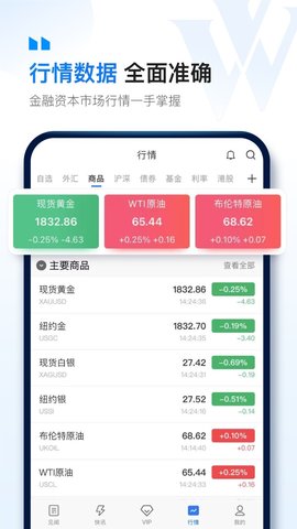 华尔街见闻软件