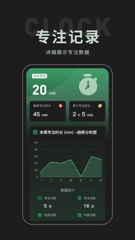 全屏专注时钟软件