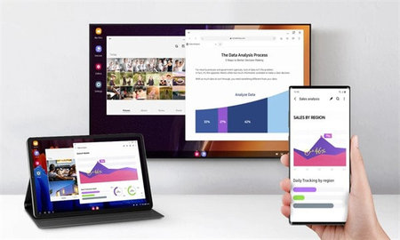 samsungdex软件