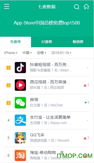 七麦数据手机版软件