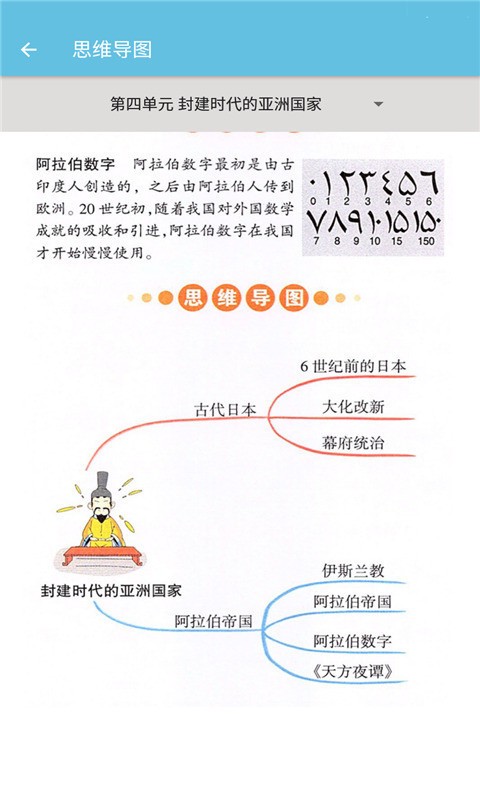 九年级上册历史辅导免费版软件
