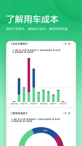 小熊油耗软件