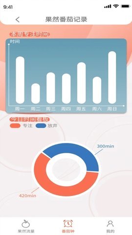 果然流量软件