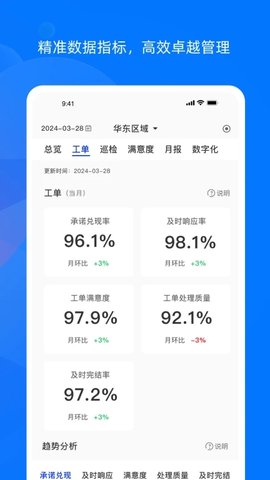 霖久云软件