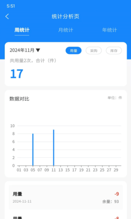 风和同行软件