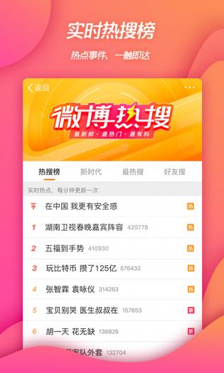 Weibo软件