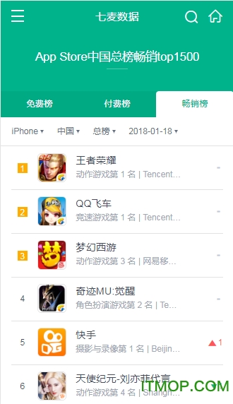 七麦数据手机版软件