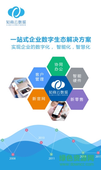 知商云数据软件