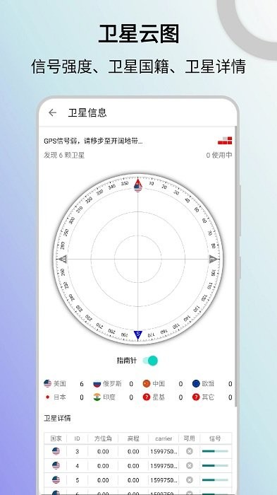 信号检测仪软件