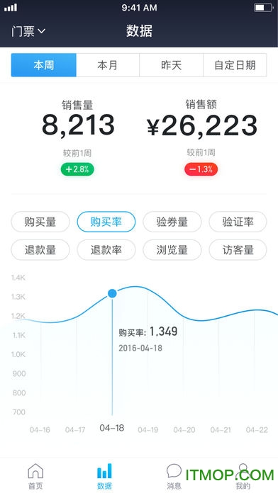 美团旅行商家苹果手机版软件