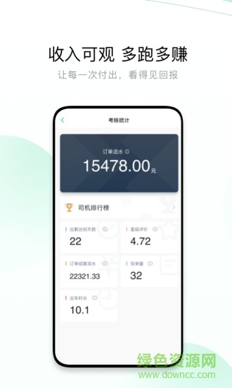 有鹏司机软件
