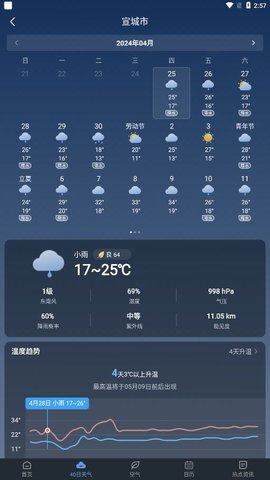 瑶光天气软件