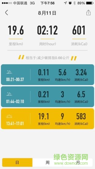 700BIKE软件