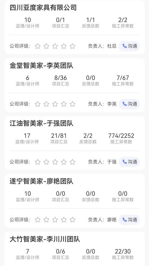 亚度数字整装软件