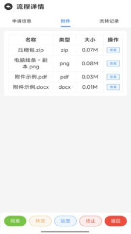ecloud+软件