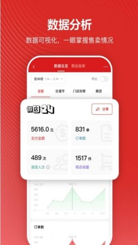 微店24软件