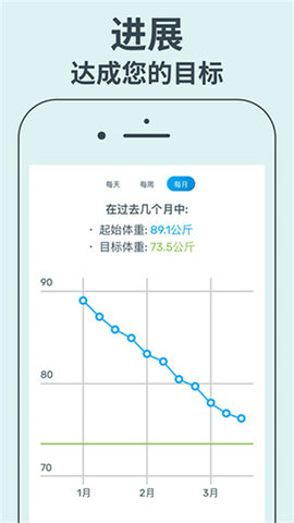 YAZIO软件