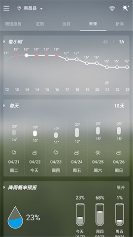 go天气软件