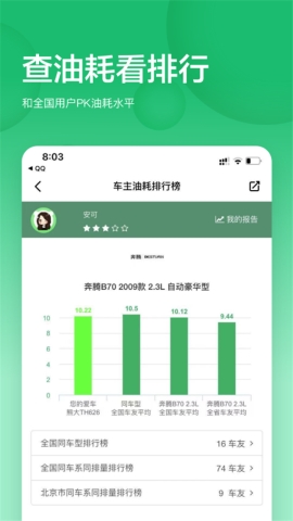 小熊油耗软件