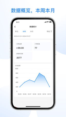 1998课堂教师软件