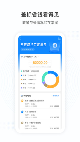 伙力商旅软件