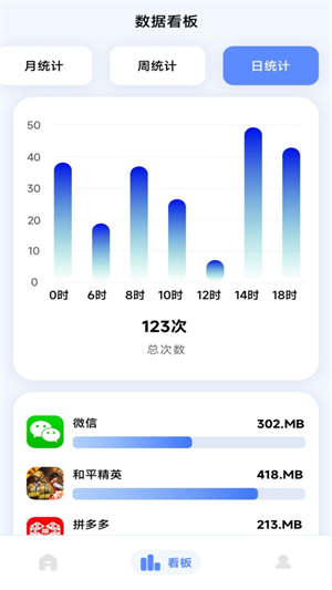 流量监控专家软件