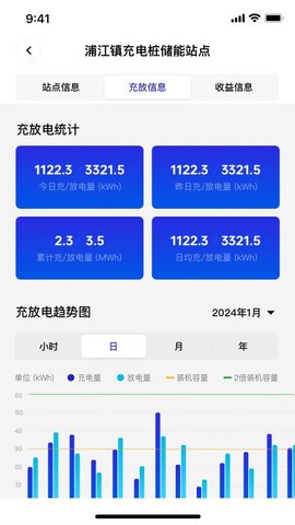 悟匣储能云平台软件