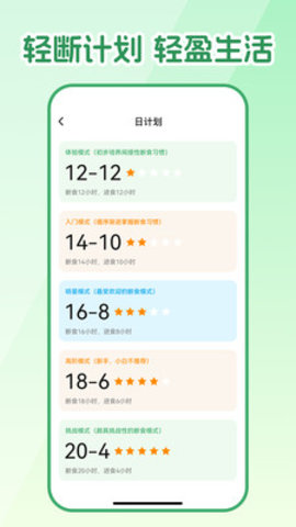 人人轻断食软件