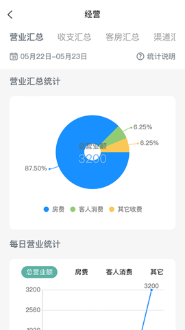 千千房东助手软件
