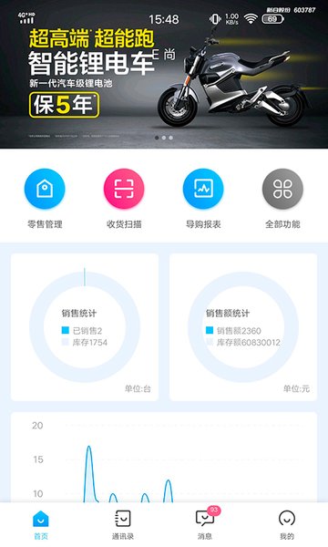 eShang软件