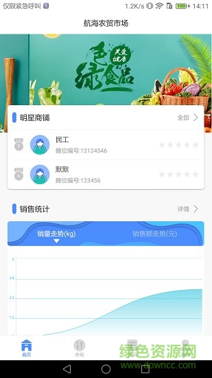 智慧农贸市场管理端软件