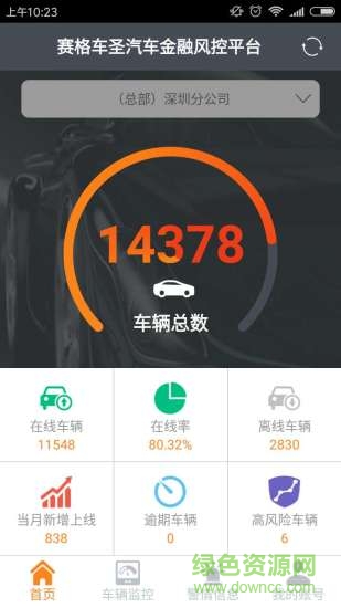 车圣风控管家软件