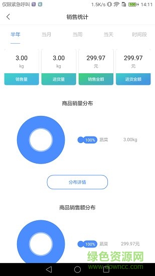智慧农贸市场管理端软件