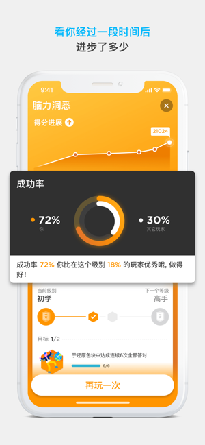 Peak王者荣耀软件