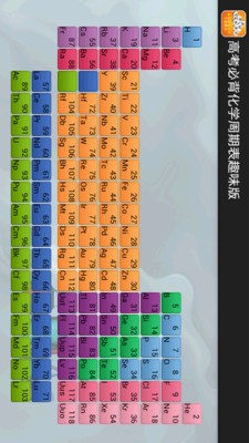 高考化学宝典软件