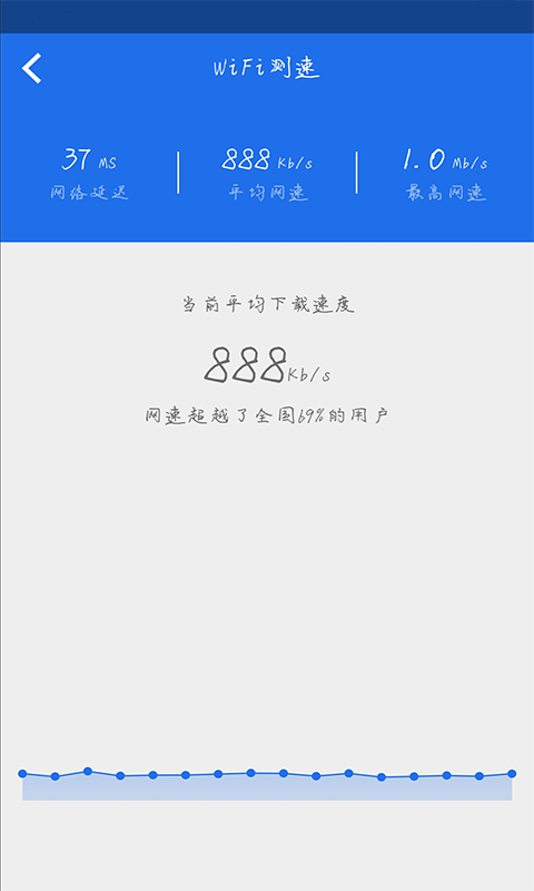 ce修改器中文版软件
