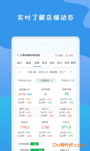 零售魔方软件
